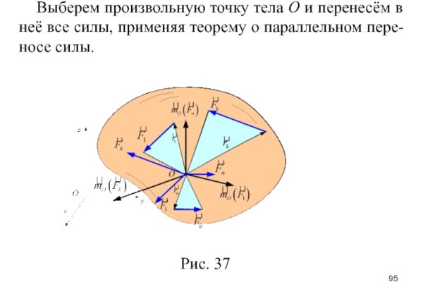 Даркнет омг