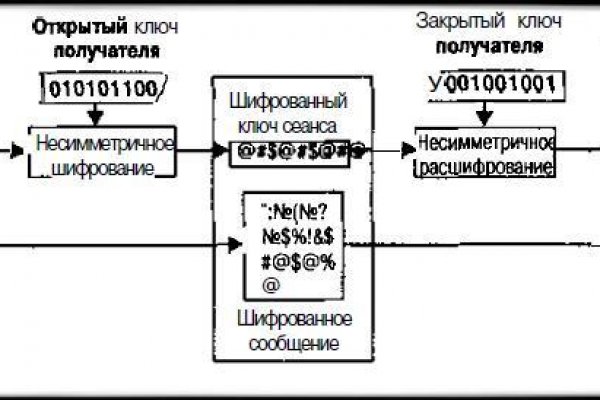 Ссылка на omgomgomg